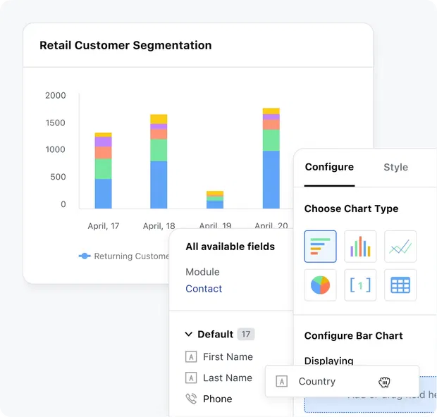 Make data-driven marketing decisions for smarter conversions