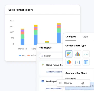 Make data-driven marketing decisions
