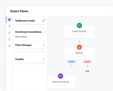 Make your CRM do-it-all for you
