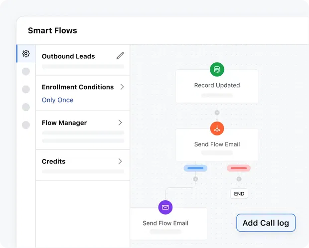 Make your CRM do it all for you