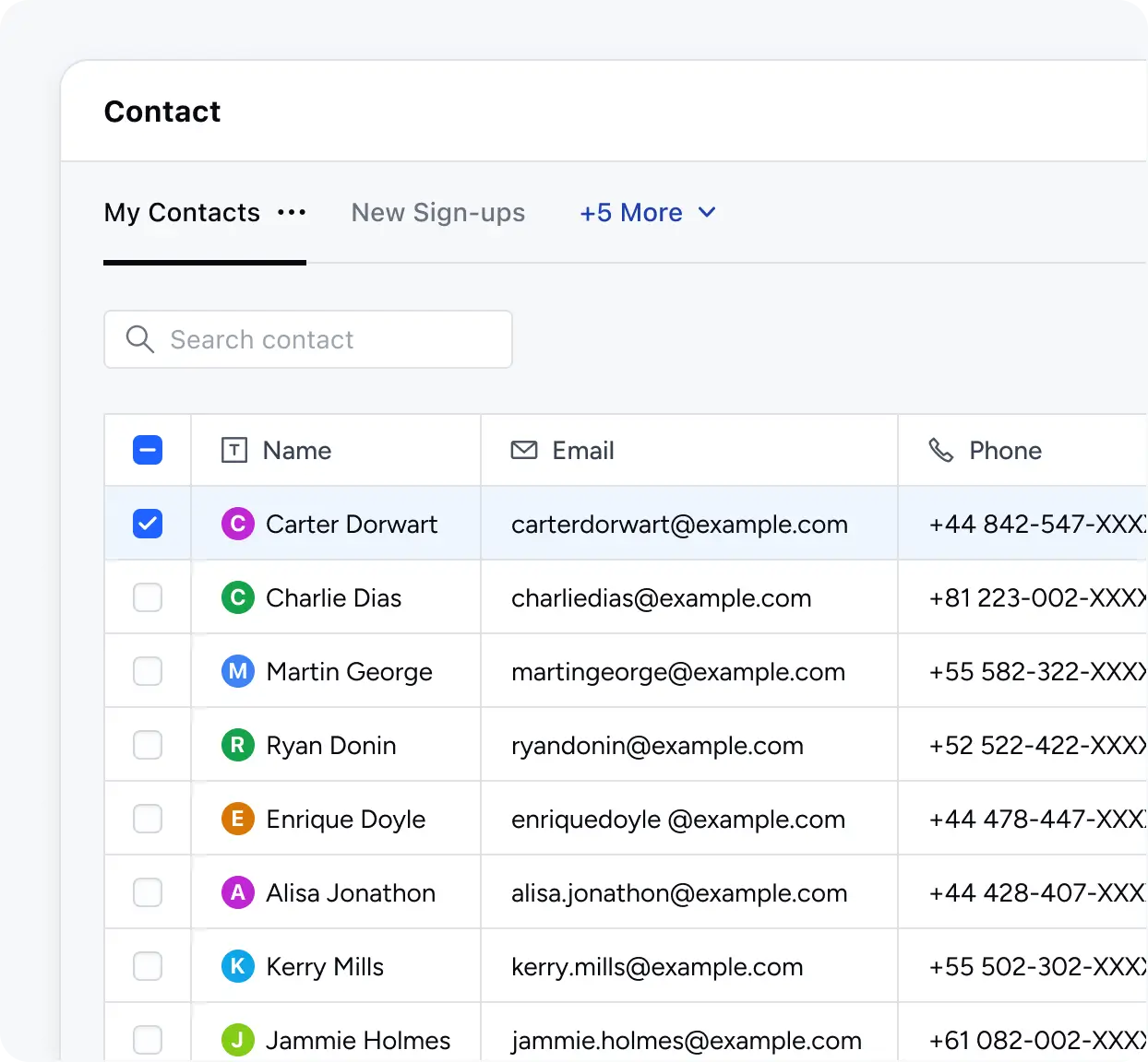 Manage all your contacts in a single place Manage all your contacts in a single place