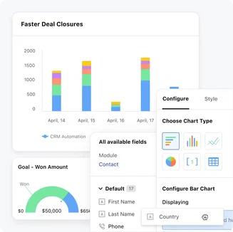 Improve sales velocity with data-driven insights