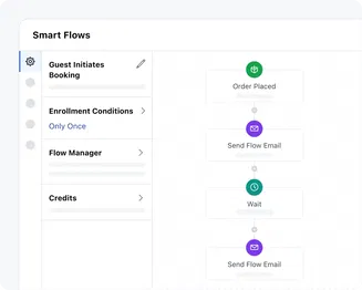 Automate your repetitive tasks Automate your repetitive tasks