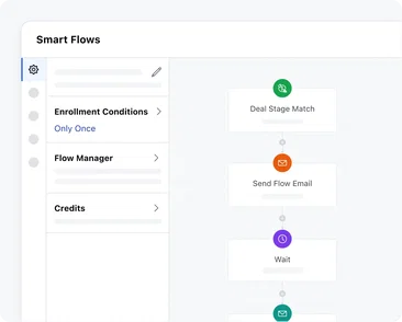 Maximize efficiency with tag management