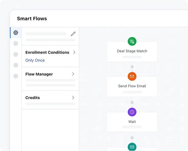 Maximize efficiency with tag management Maximize efficiency with tag management