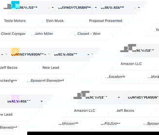 Measure and compare quarterly progress Measure and compare quarterly progress