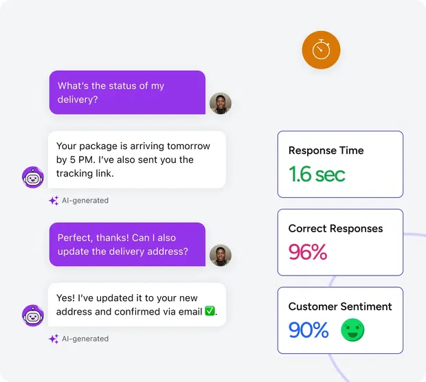Measure speed, accuracy, and engagement Measure speed, accuracy, and engagement