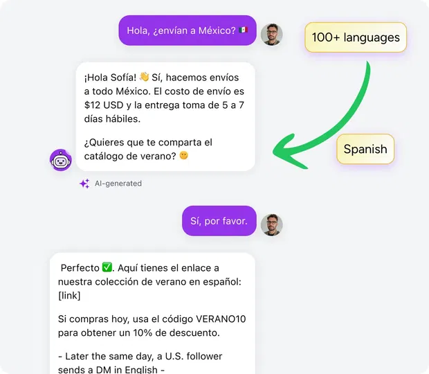 Multilingual & multichannel Multilingual & multichannel