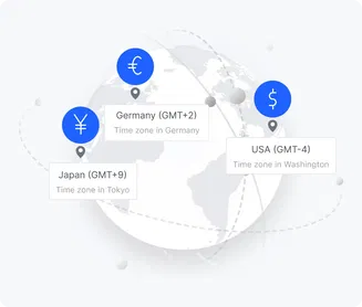 Multiple currencies & timezones