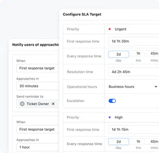 Never miss a deadline with SLA management