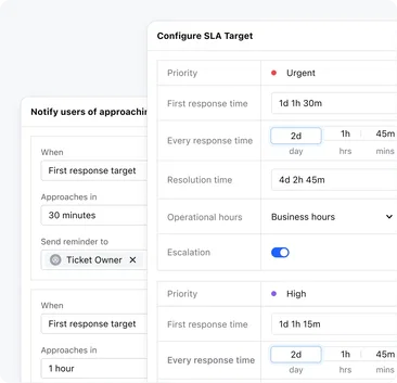 Never miss a deadline with SLA management