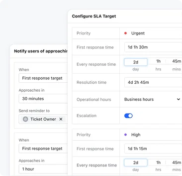 Never miss a deadline