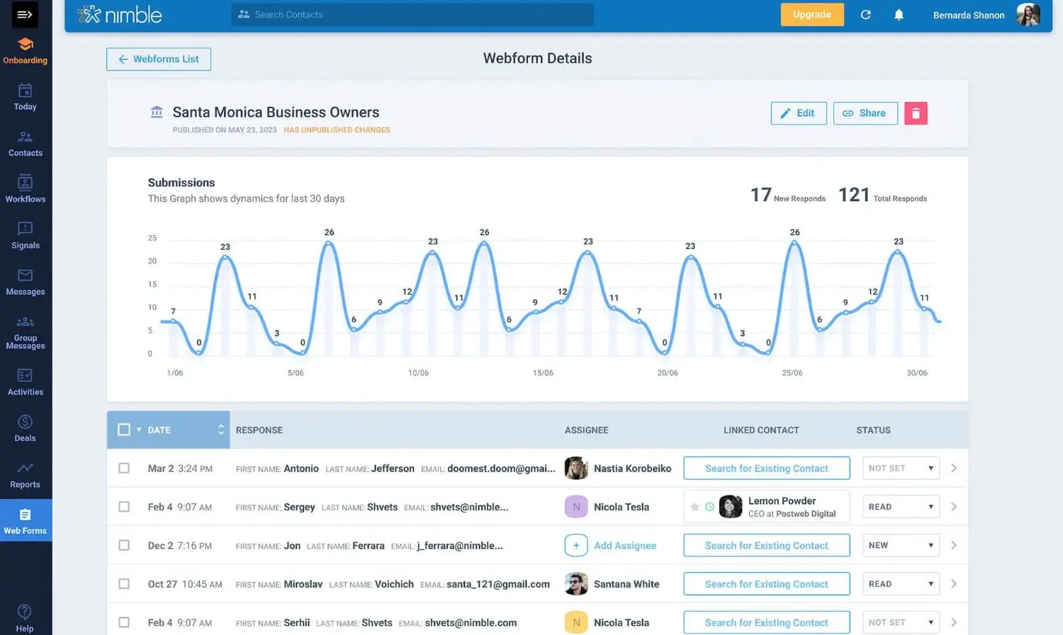 Nimble CRM dashboard