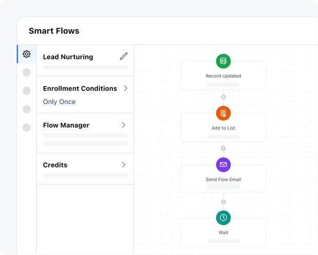Nurture leads and customer relationships