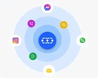 Omnichannel communication