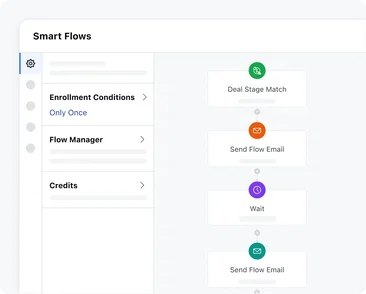 One feature; many use cases!