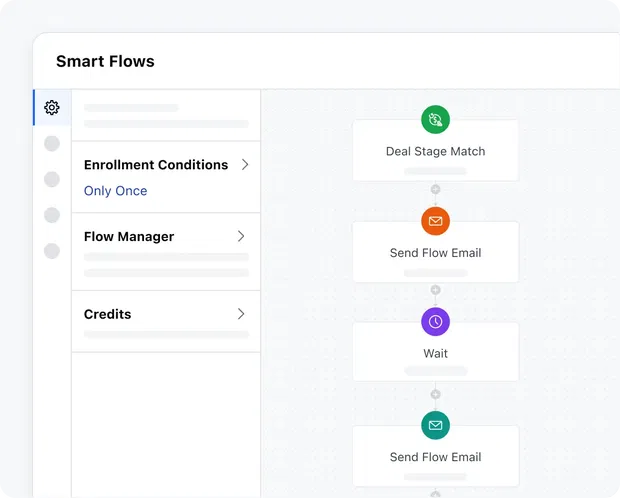 One feature; many use cases! One feature; many use cases!