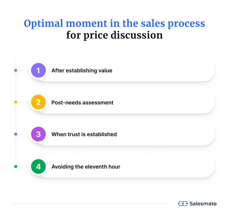 SalesMate