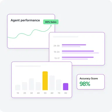 Optimization, analytics & smart handover