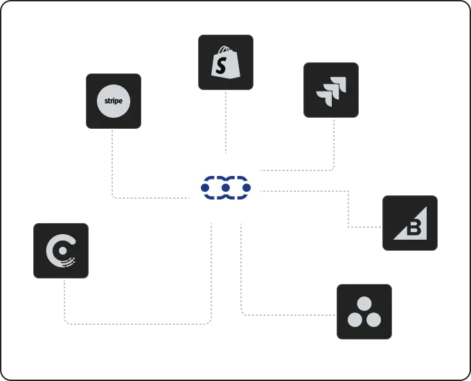Plug-and-play integrations