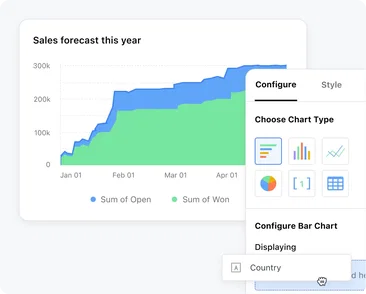 Powerful reports, right in front of you!