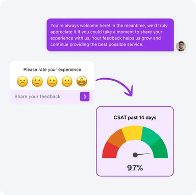 Product/service feedback