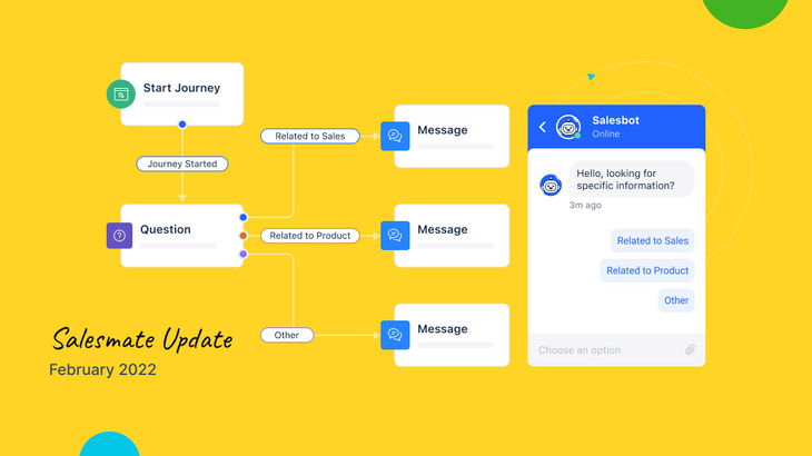🚀 Salesmate Updates: Introducing Chat Journeys and other improvements this February 
