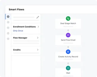 Put time-consuming tasks on auto-pilot 🚀