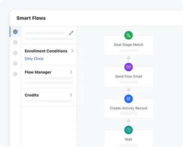 Put time-consuming tasks on auto-pilot 🚀