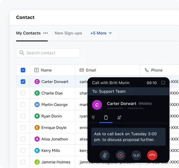 Reach out to prospects the way they like!