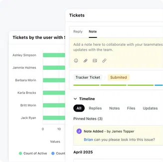Real-Time collaboration for faster ticket resolution