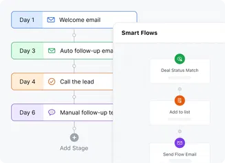 Repeating mundane tasks is hard; Salesmate makes it easy!