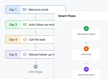 Repeating mundane tasks is hard; Salesmate makes it easy! Repeating mundane tasks is hard; Salesmate makes it easy!