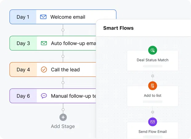 Repeating mundane tasks is hard; Salesmate makes it easy! Repeating mundane tasks is hard; Salesmate makes it easy!