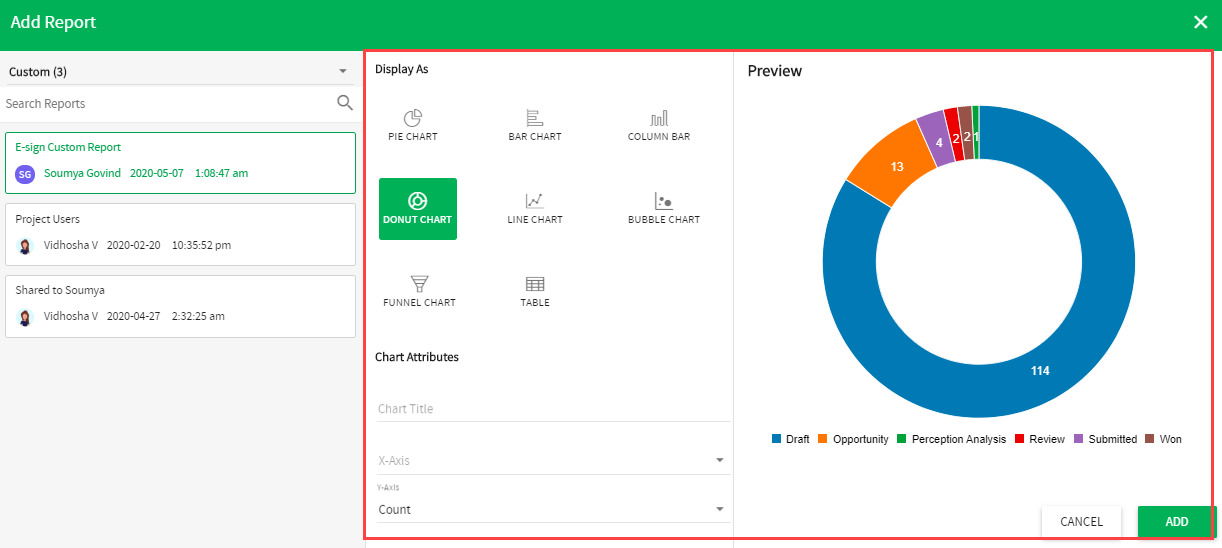 Responsive.io dashboard