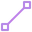 Robust guardrails Robust guardrails