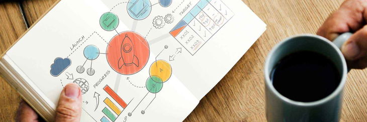 SaaS startups tools business owners must invest in