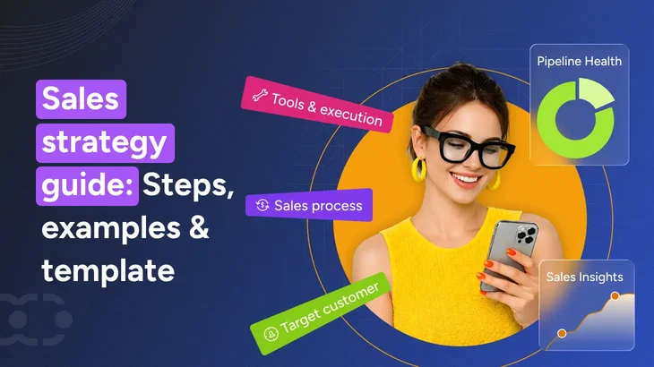Sales strategy guide: How to hit your goals and win big in 2026