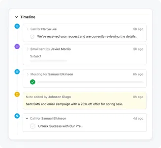 Sales timeline for easy tracking