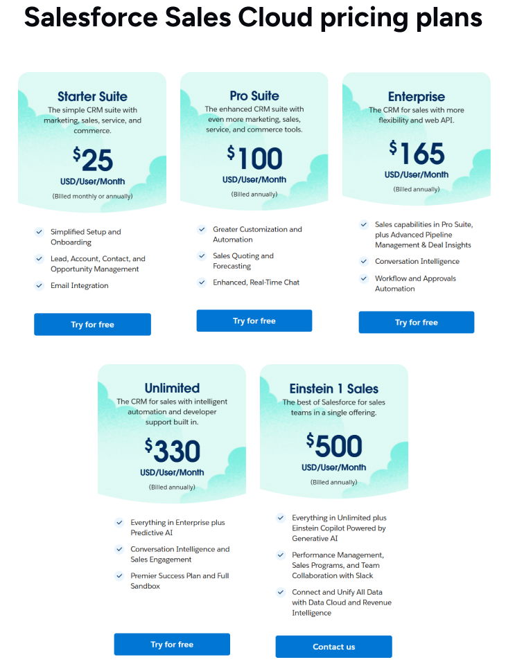 Salesforce Sales Cloud pricing plans