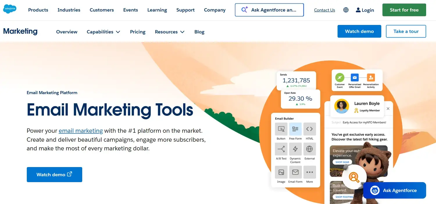 Salesforce