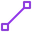 Scale without adding headcount Scale without adding headcount