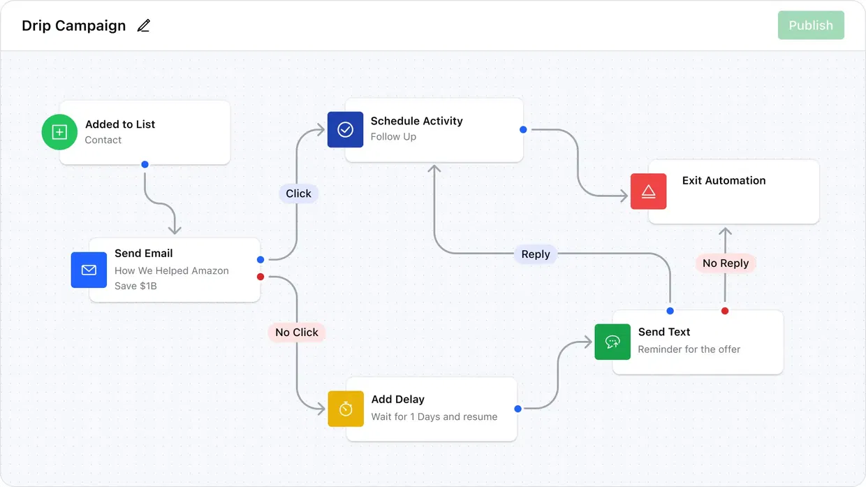 Automate campaigns, processes, outreach and more. Automate campaigns, processes, outreach and more.