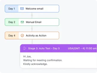 Sell and support around the clock