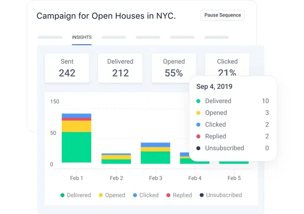 Optimize your follow-up processes with robust insights 📊 Optimize your follow-up processes with robust insights 📊