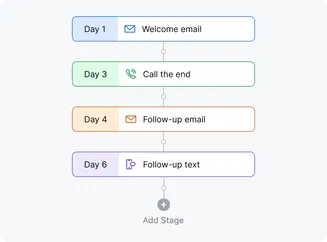 Set it all up instantly