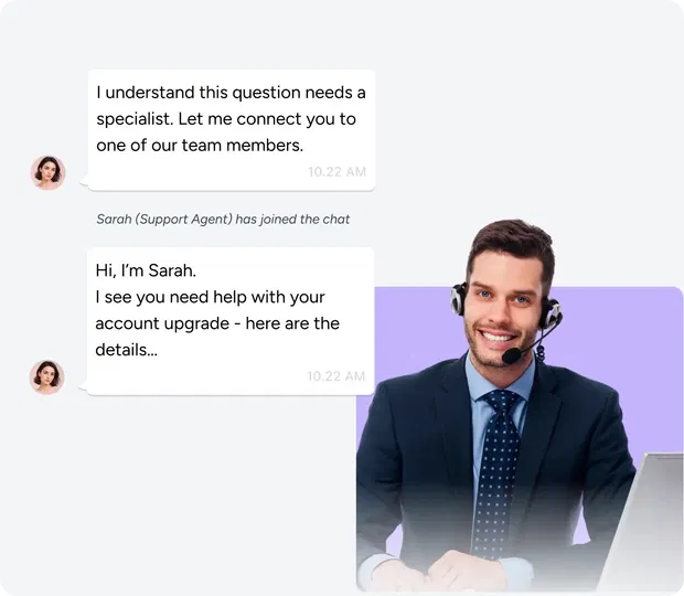 Smart escalation to human Agents Smart escalation to human Agents