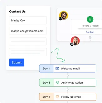 Spend time on leads that bring money to the table 💰
