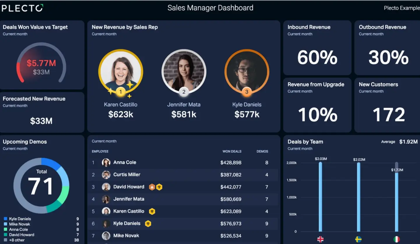 SalesMate