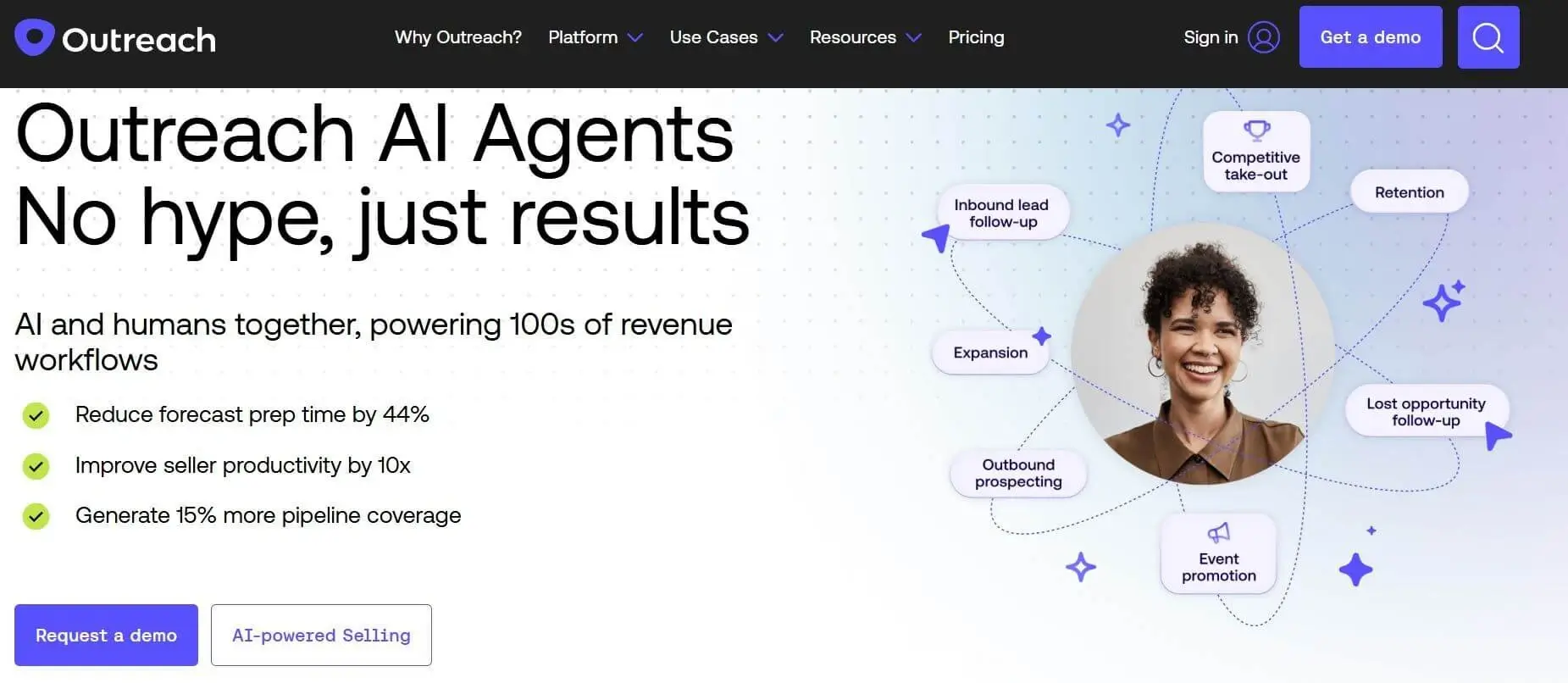 Outreach AI&nbsp;